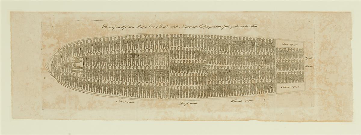 (SLAVERY AND ABOLITION.) Plan of an African Ships Lower Deck, with Negroes in the Proportion of Not Quite One to a Ton.